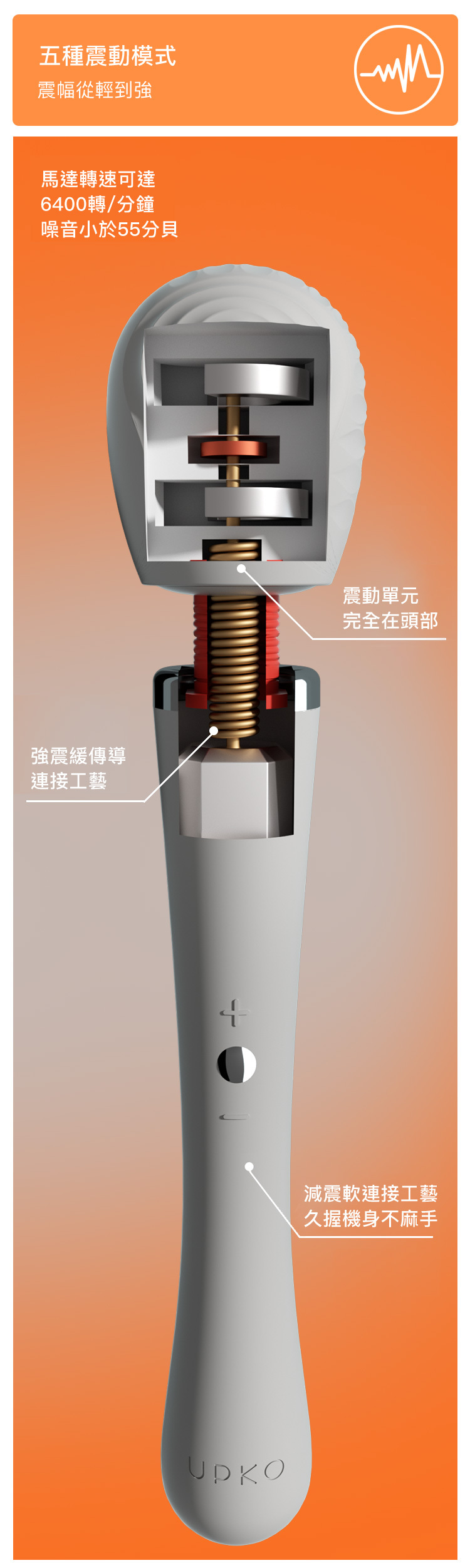 UPKO,UPKO AV棒腿綁帶套裝,義大利 UPKO,情趣用品,情趣玩具,陰蒂按摩棒,陰蒂震動器,AV棒,AV震動棒,AV按摩棒,震動按摩棒,震動按摩器