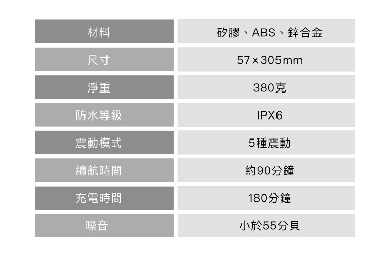 UPKO,UPKO AV棒腿綁帶套裝,義大利 UPKO,情趣用品,情趣玩具,陰蒂按摩棒,陰蒂震動器,AV棒,AV震動棒,AV按摩棒,震動按摩棒,震動按摩器