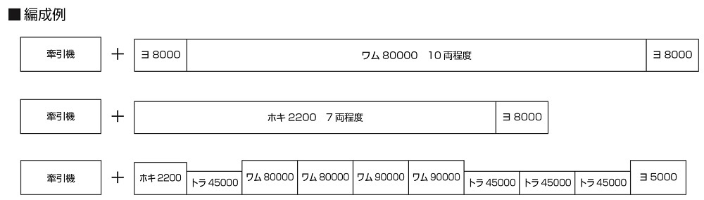 Kato 1-811 HO規 ホキ2200 斗車