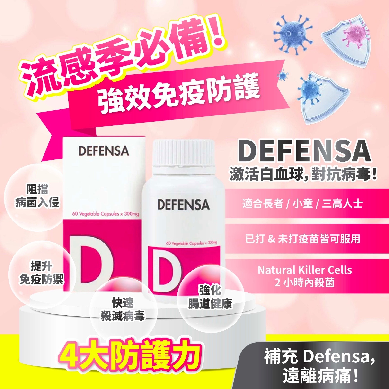 🇲🇾 馬來西亞 Defensa 全面激活免疫系統（M3 M485）
