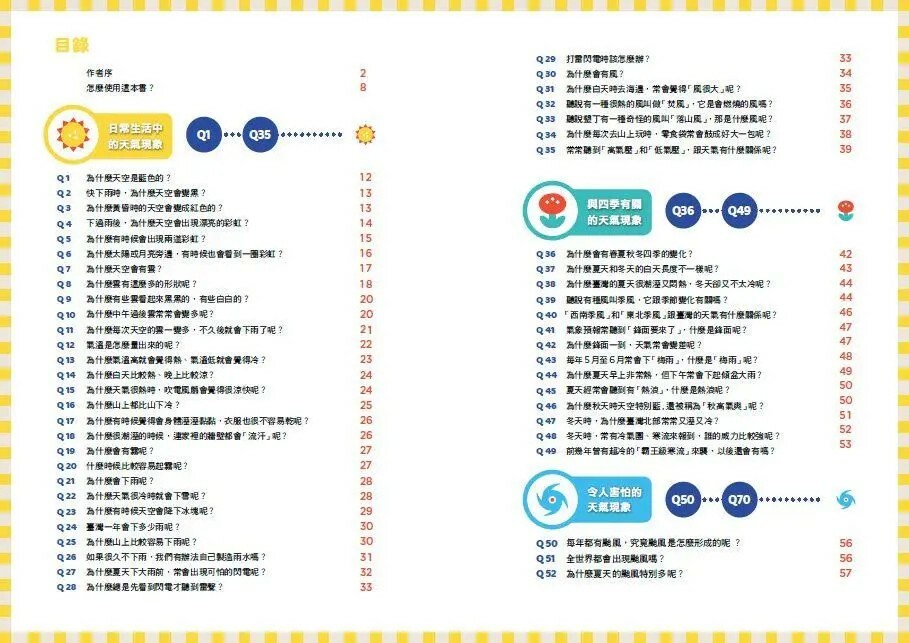 天氣100問：最強圖解ｘ超酷實驗 破解一百個不可思議的氣象祕密