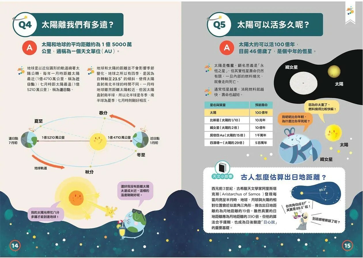 天文100問：最強圖解ｘ超酷實驗 破解一百個不可思議的宇宙祕密