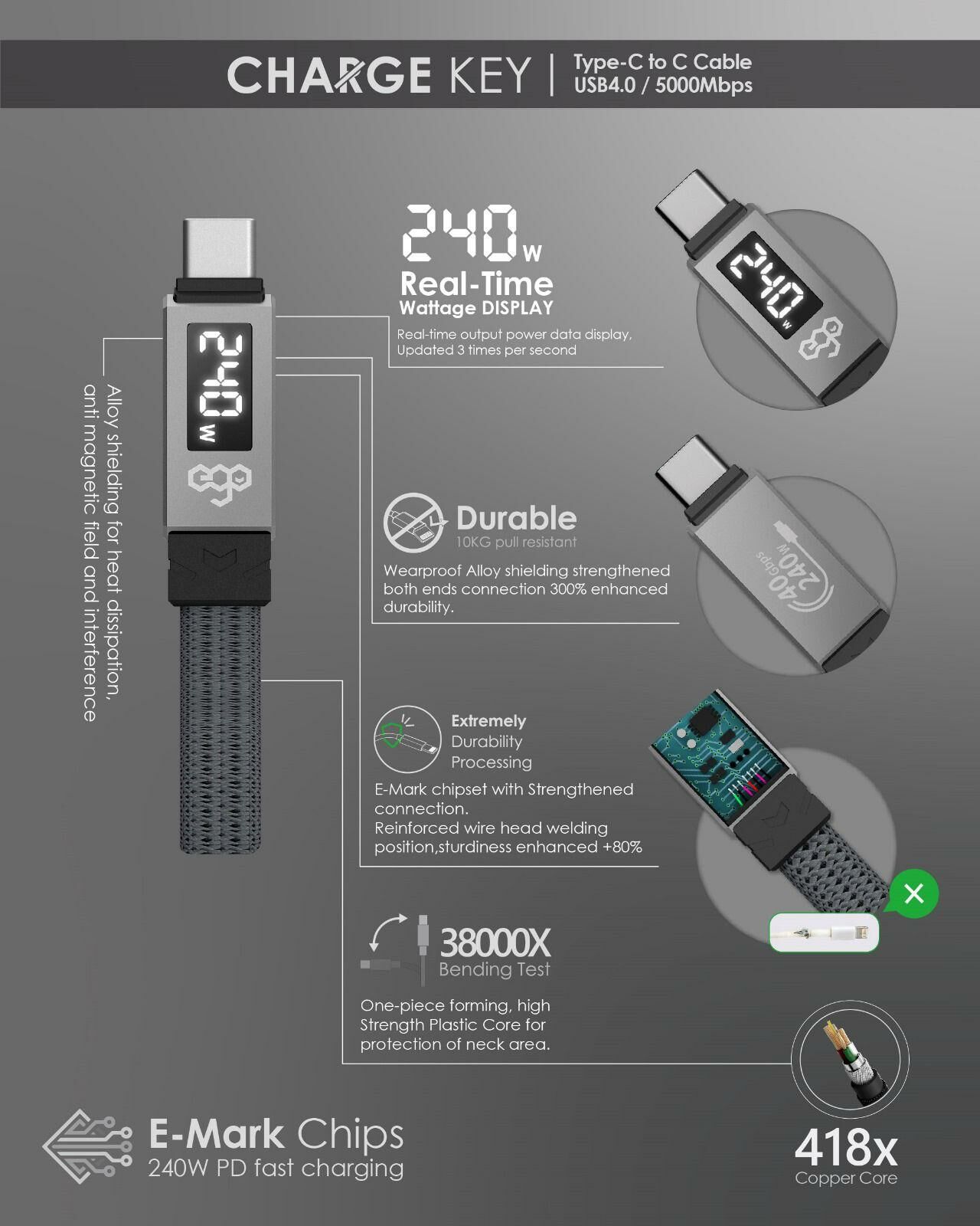 EGO CHARGEKEY 240W USB4 Type-C 匙扣線