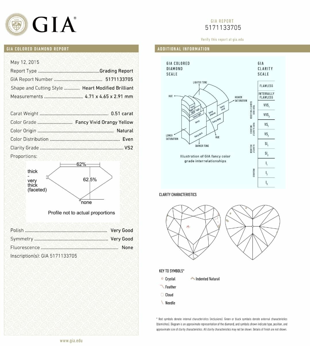 GIA心形黃鑽石 0.51ct Natural, Fancy Vivid Orangy Yellow, Even VS2 VG VG NONE