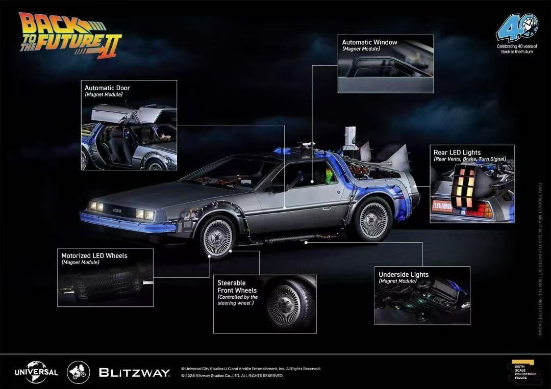 BLITZWAY 1/6 Time Machine Back to the Future 回到未來2 時光飛車 時光機 連特典車牌