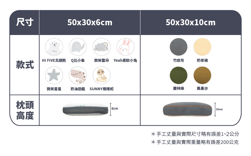 露營枕不同尺寸