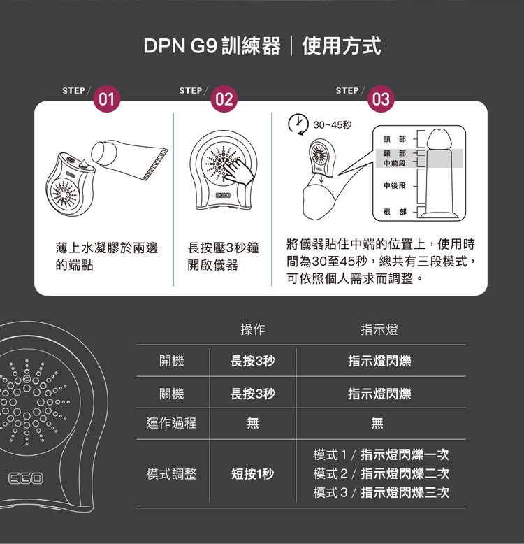 EGO dpn g9 延時訓練器 男士持久訓練器有效嗎