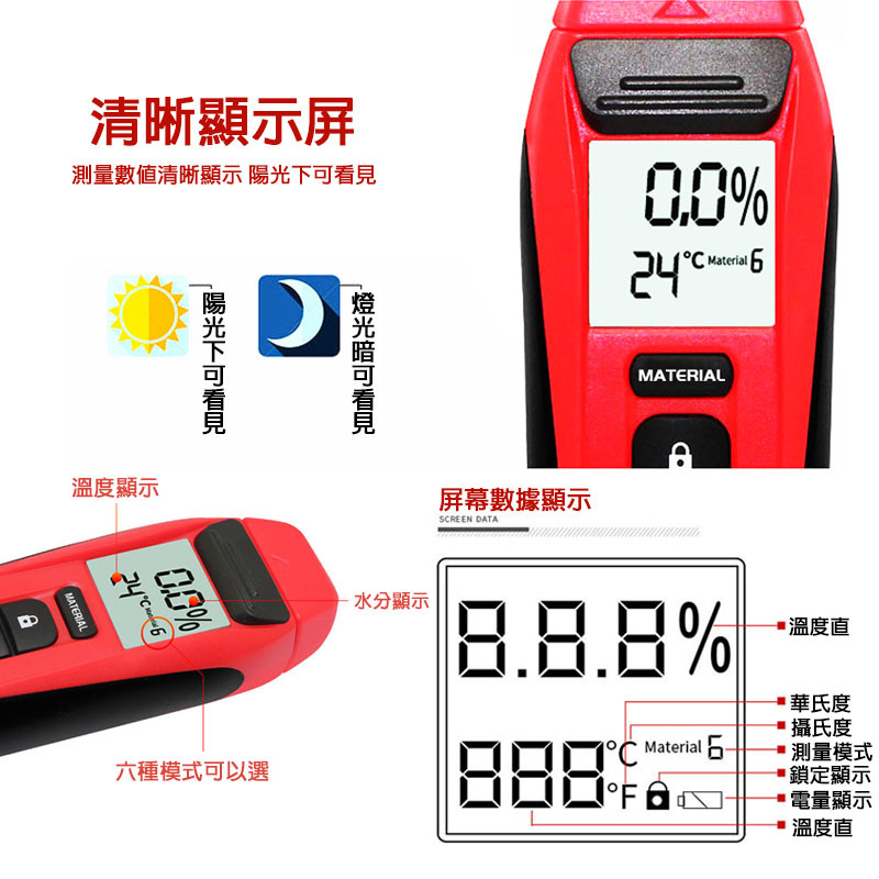 附發票｜G110｜水分檢測器 高精度水分檢測儀 木材水分測試儀 濕度測量儀 木材水分儀 建材水分儀