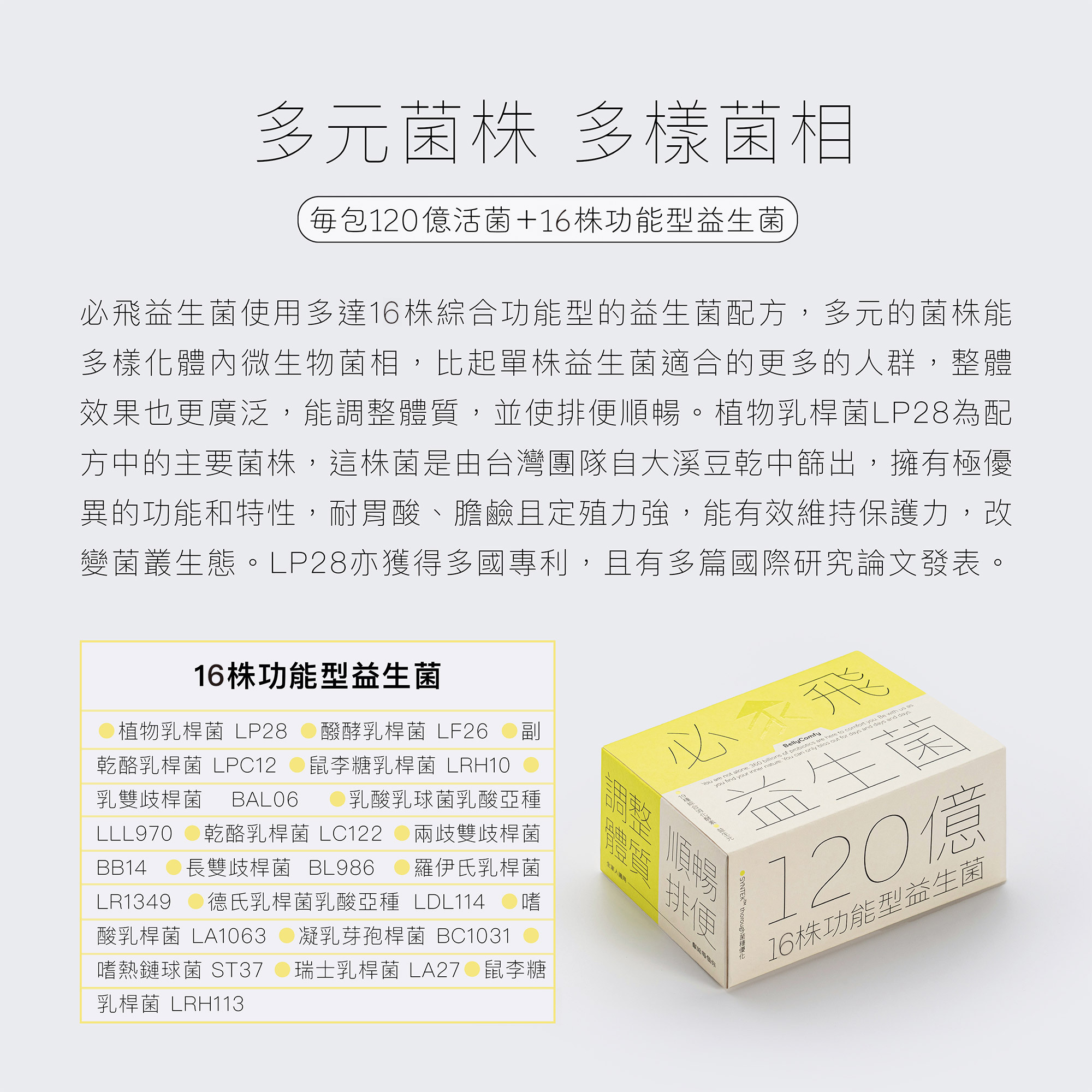 多元菌株 多樣菌相