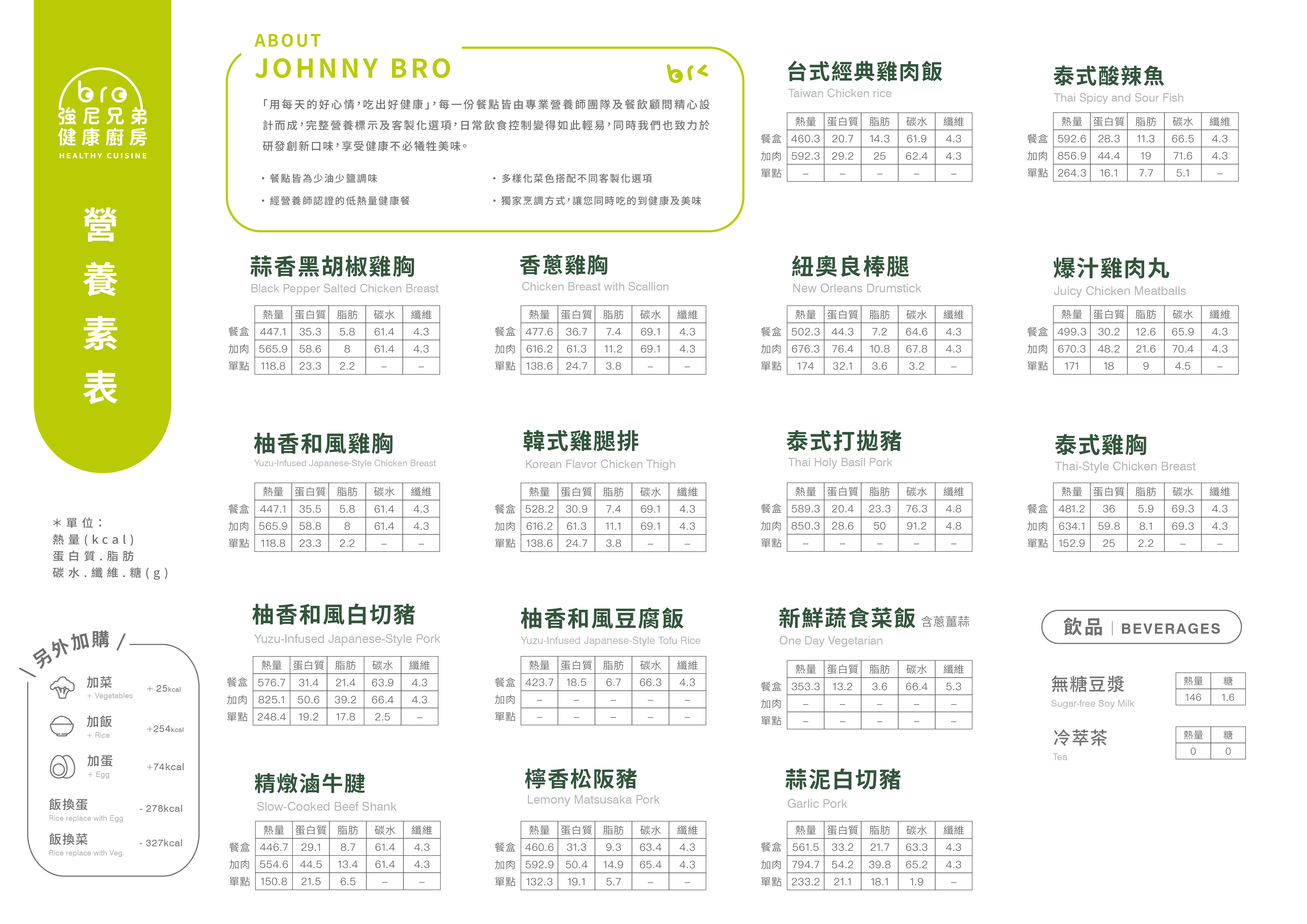 JohnnyBro,菜單,強尼兄弟,強尼兄弟健康廚房,台北健康餐,健身餐,會議便當,水煮餐,外送,低gi
