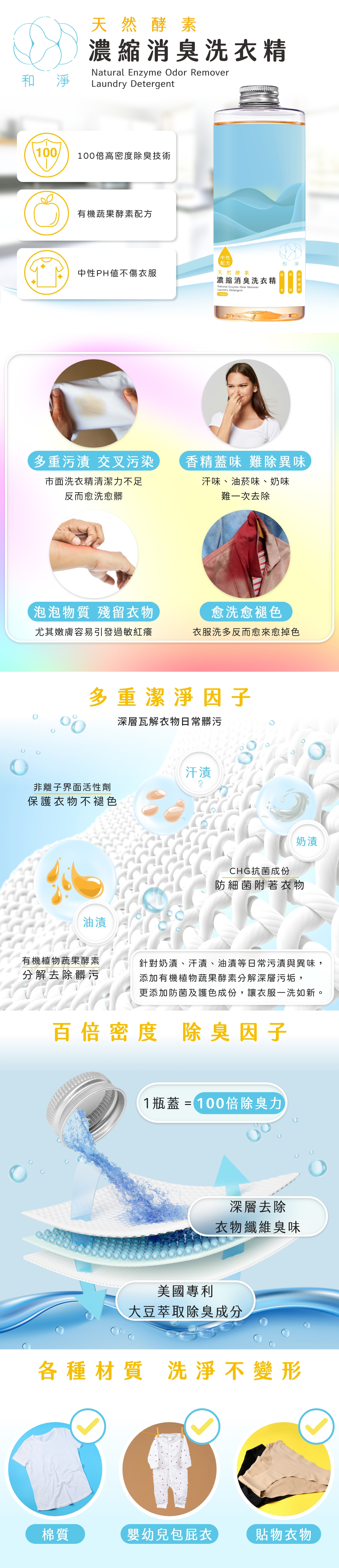 濃縮消臭洗衣精
