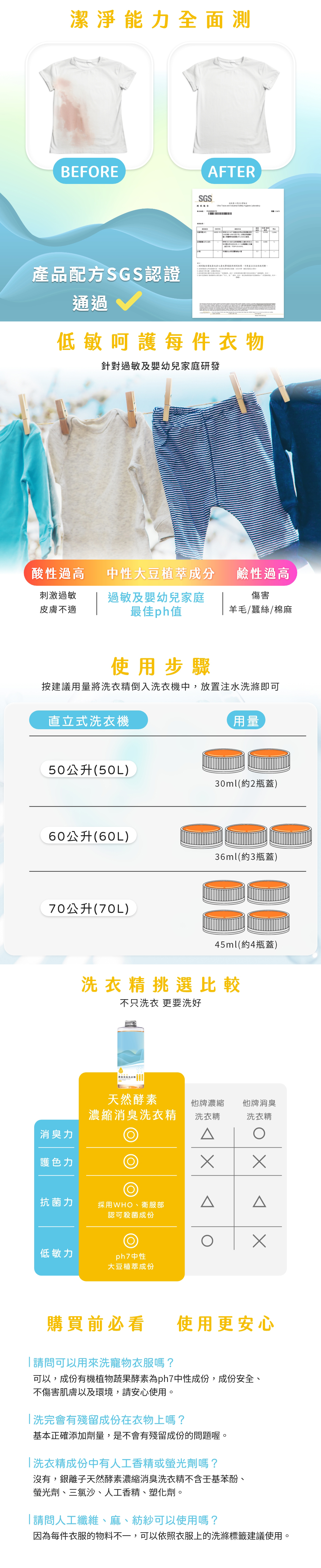 非離子界面活性劑保護衣物不褪色,並添加CHG抗菌成分,防止細菌附著