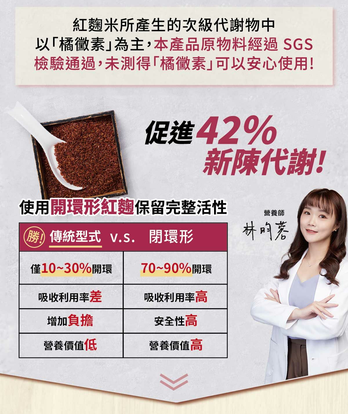 紅麴Q10銷售頁-8