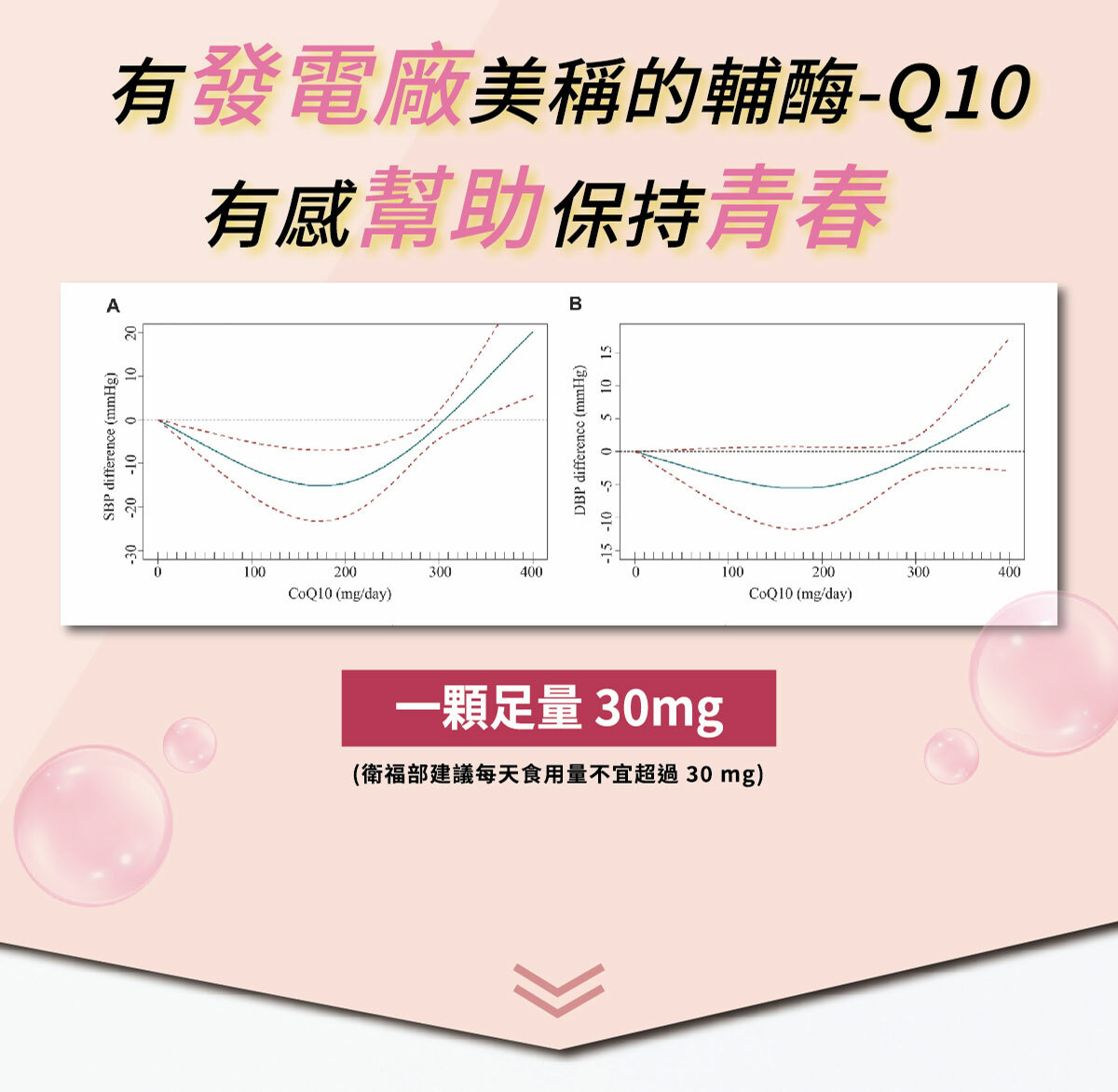 紅麴Q10銷售頁-14