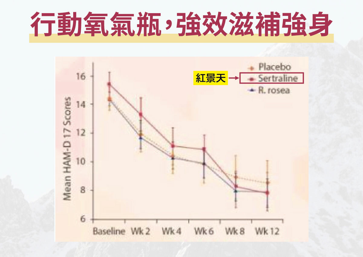 紅麴Q10銷售頁-16