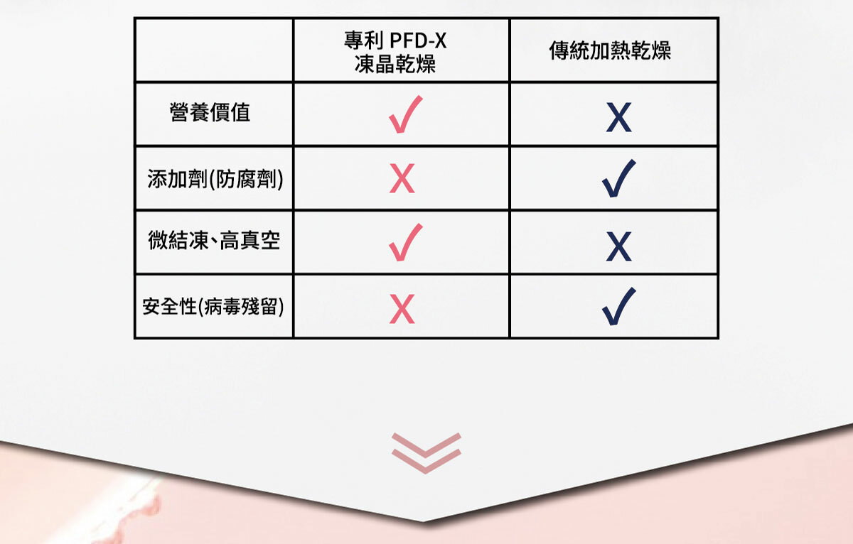 紅麴Q10銷售頁-18