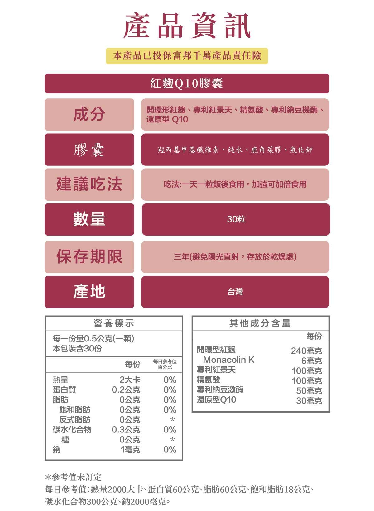 紅麴Q10銷售頁-25