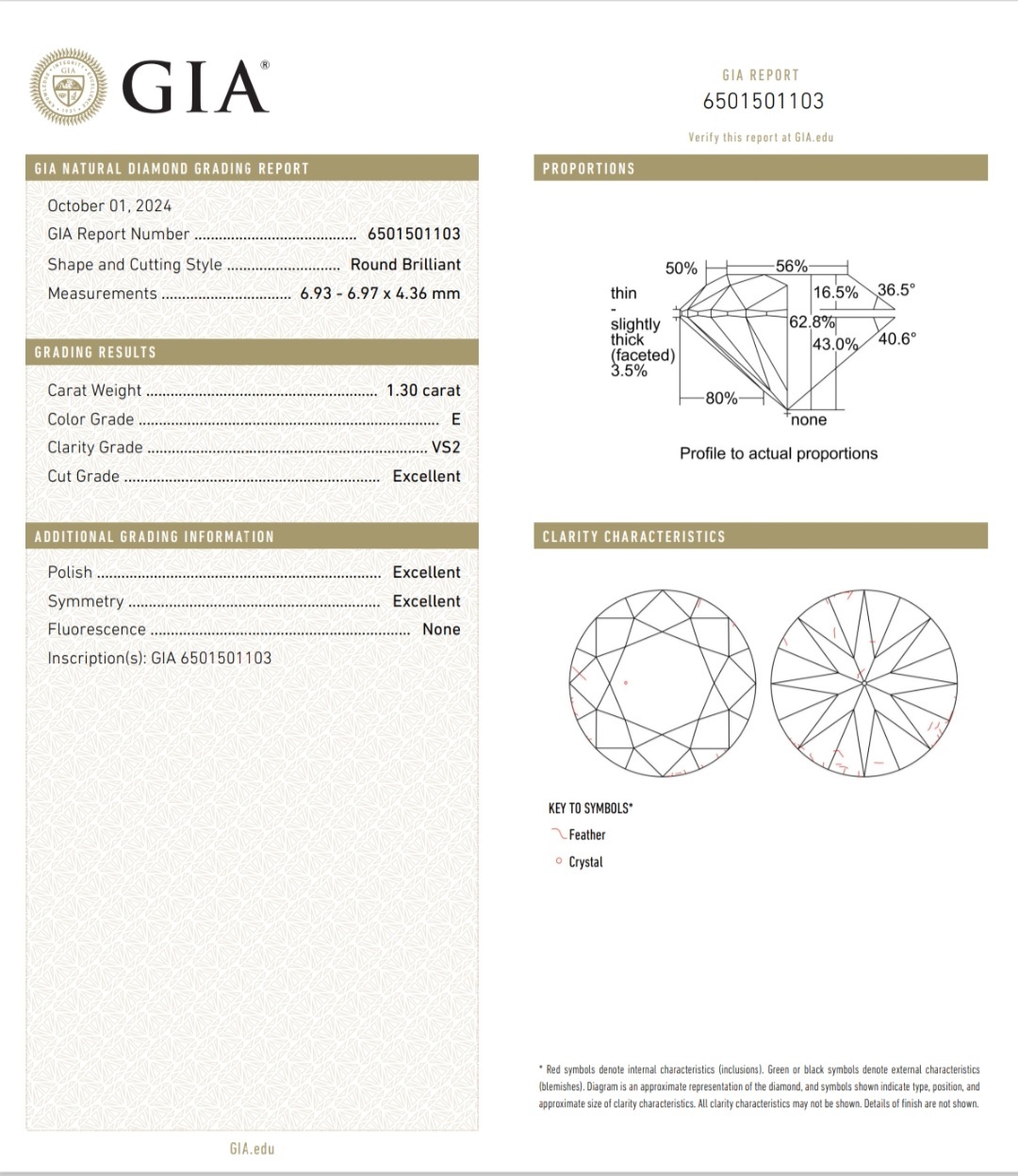 GIA鑽石 1.30 E VS2 3EX NON