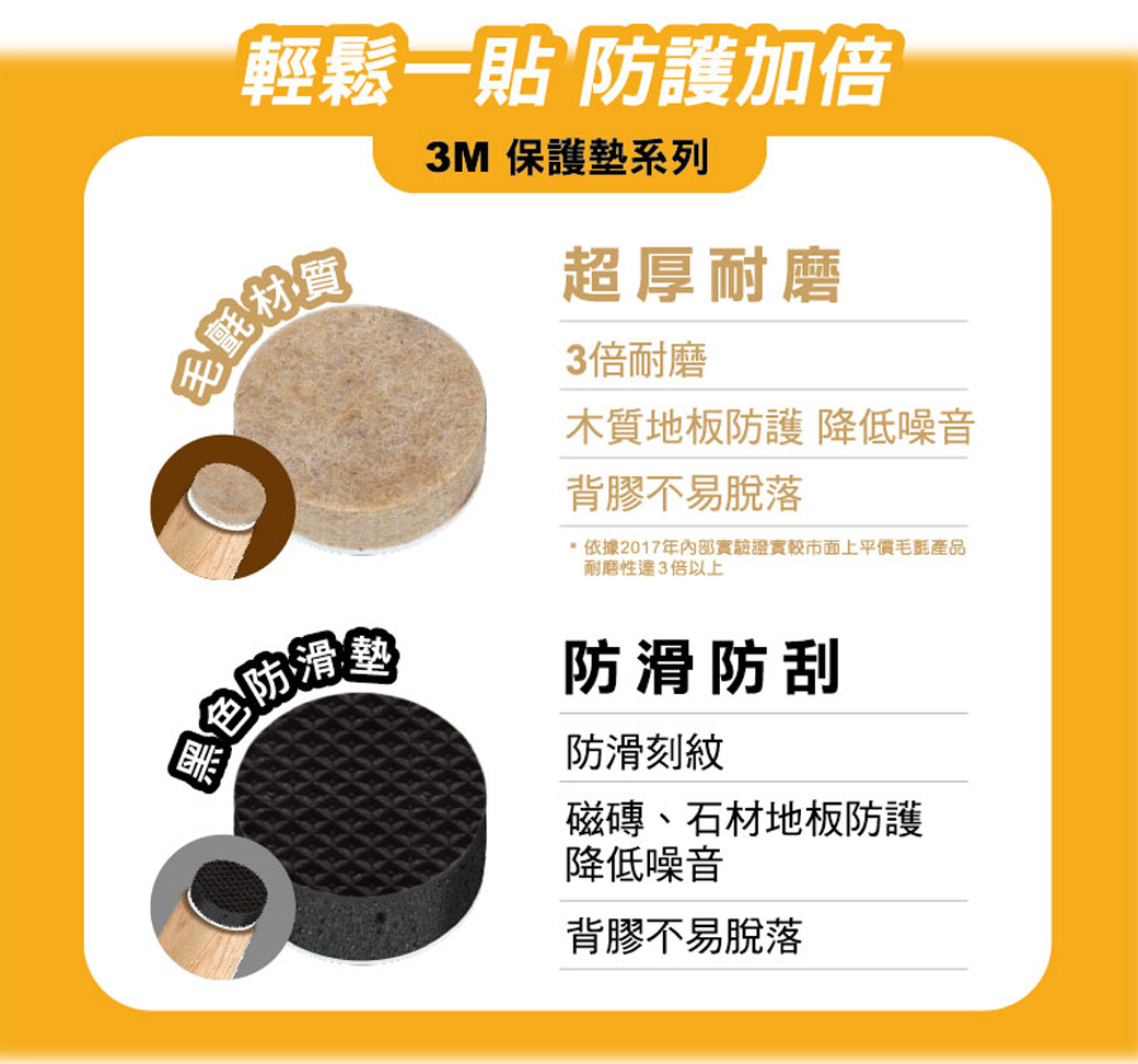 3M 地板保護墊 / 傢俱防滑墊