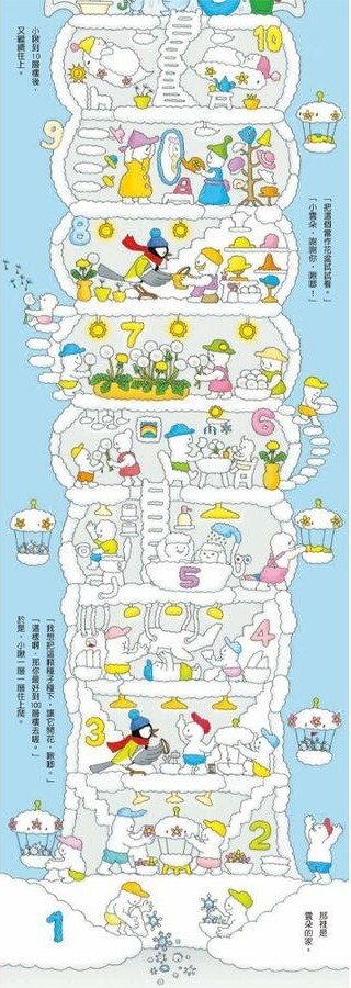 天空100層樓的家（二版）