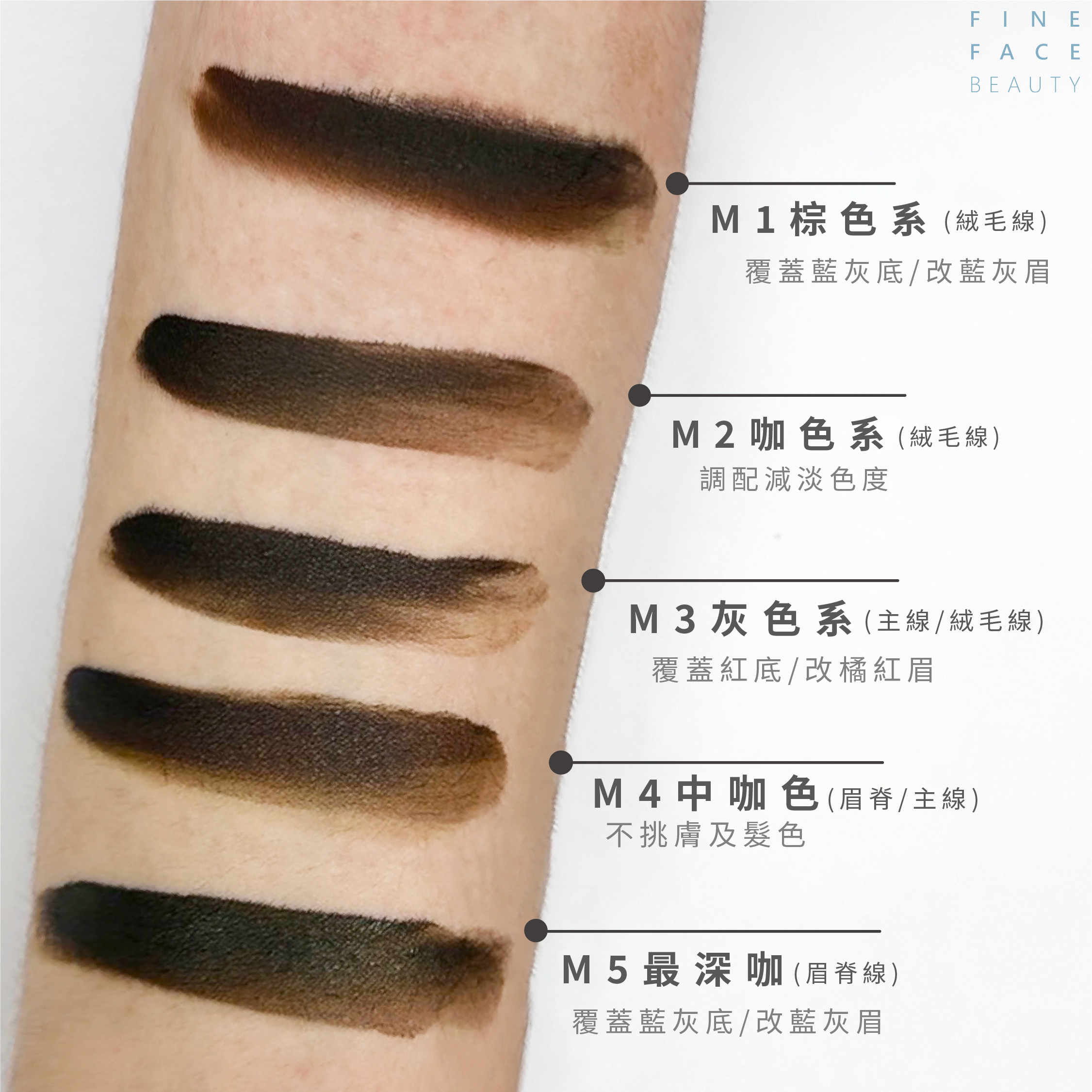 二代色液 8ML (M1~M5) 機器拋掃划掃用