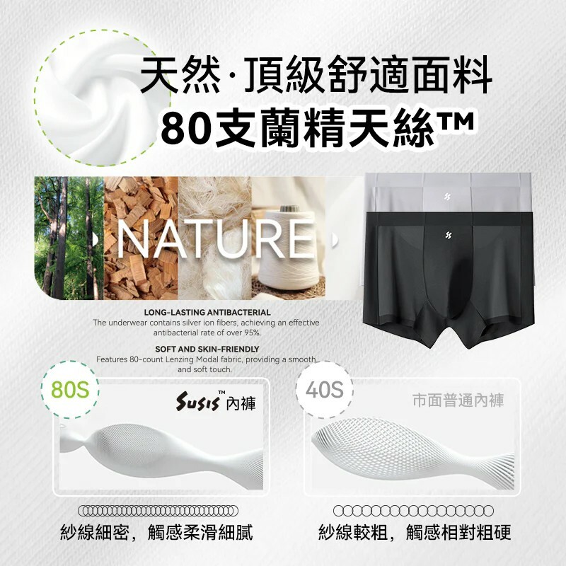 Susis【7A抗菌】無感無痕透氣親膚舒適Ag+護理男士內褲 【24小時守護】仰白色念珠菌