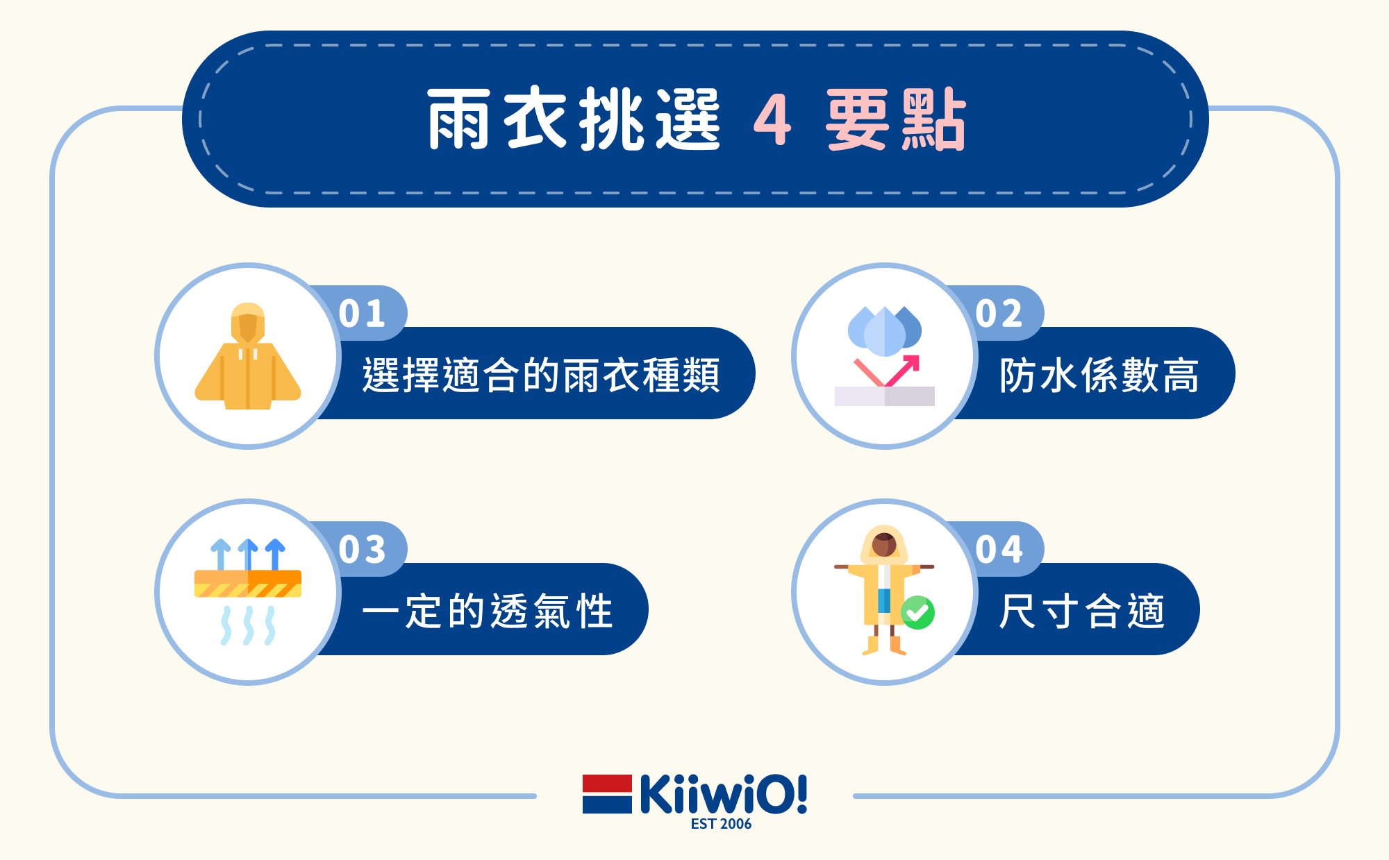 雨衣挑選 4 要點