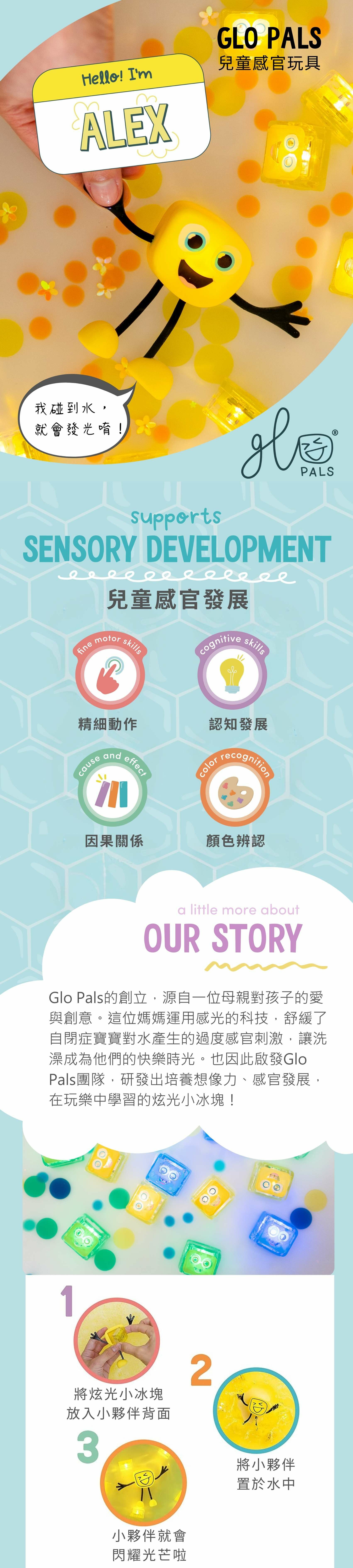 跳耀黃炫光小夥伴 (附2顆小冰塊)