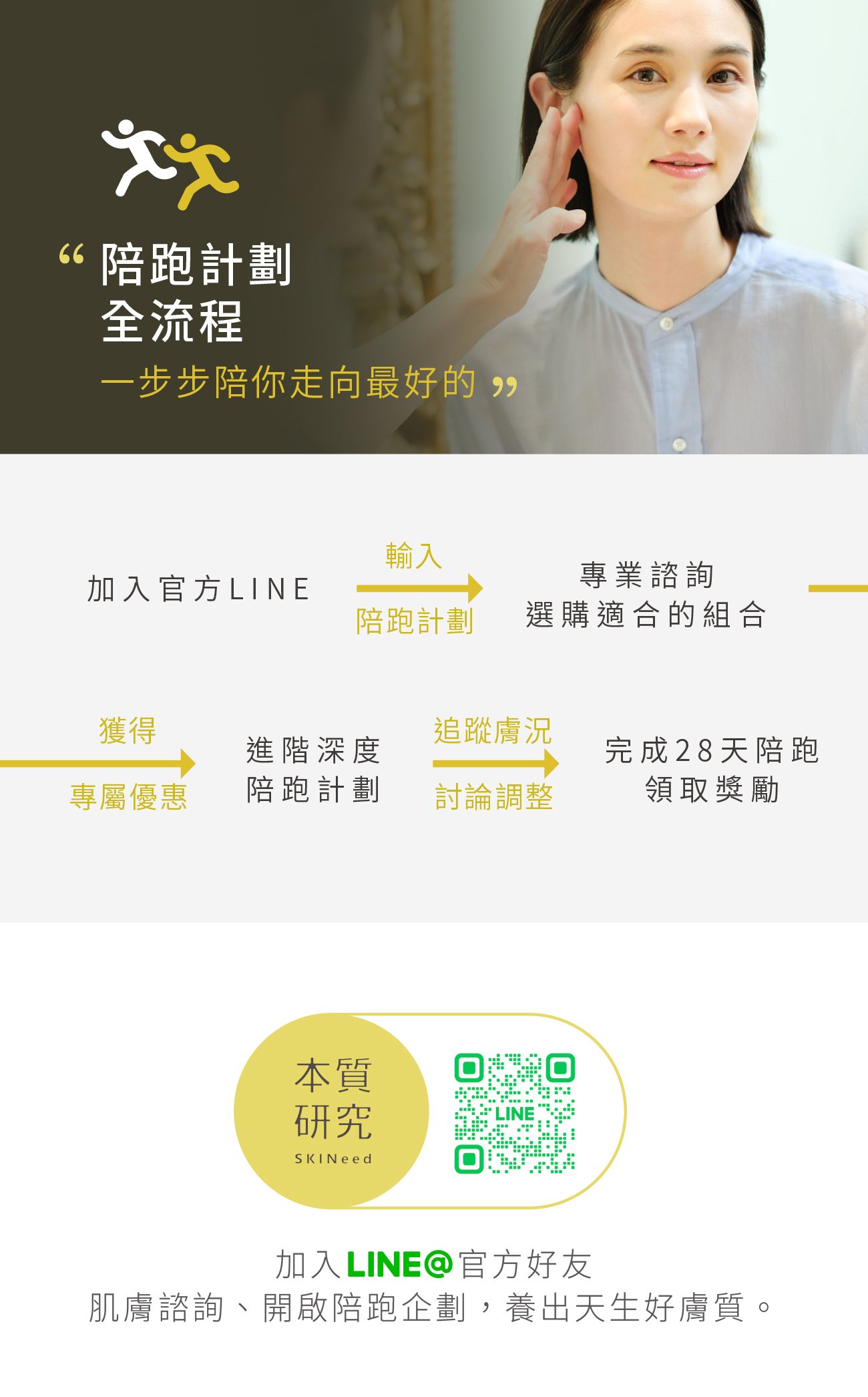 本質研究肌膚保養陪跑計畫-4-手機版