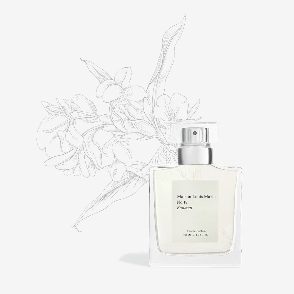 Maison Louis Marie No.12 夏夜淡香精