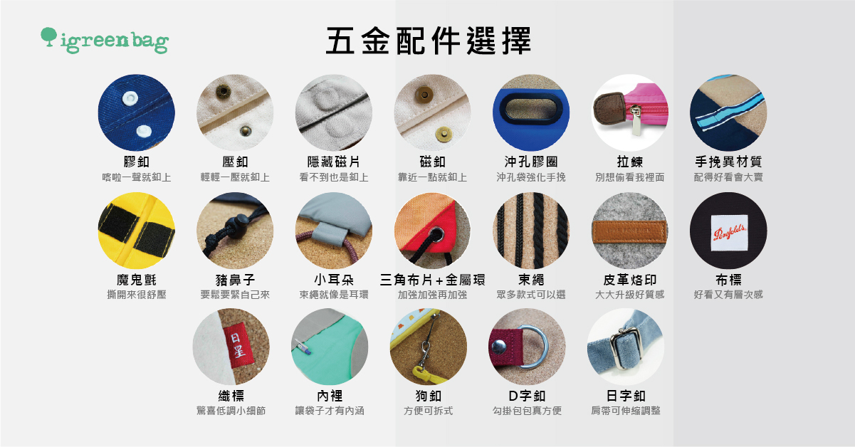環保袋五金配件