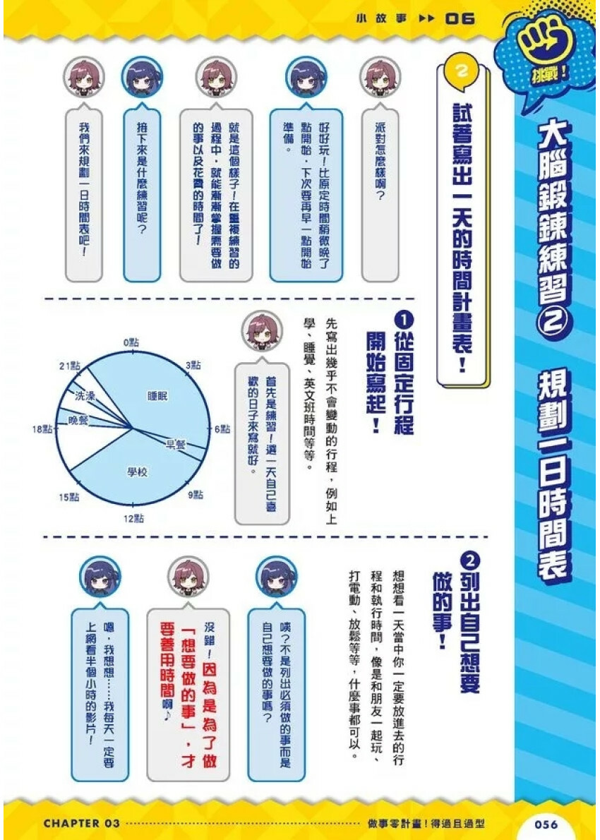 生活危機！解決俱樂部1：時間管理術