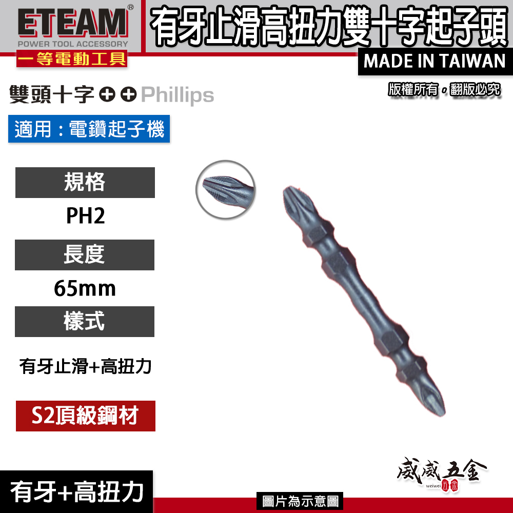 1支｜ETEAM 一等 台灣製｜PH2 長 65mm 高扭力有牙止滑型雙十字起子頭 螺旋式洩力十字頭｜C65
