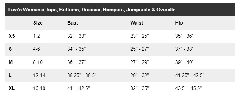 【預購】LEVIS Perfect G032509 女裝短袖TEE