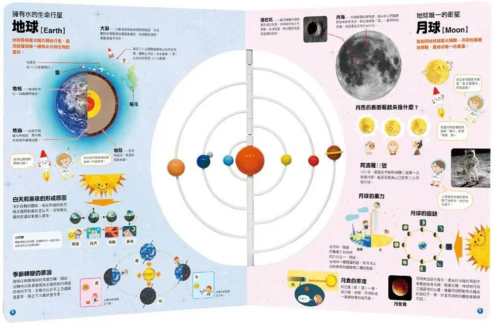 宇宙3D繪本圖鑑