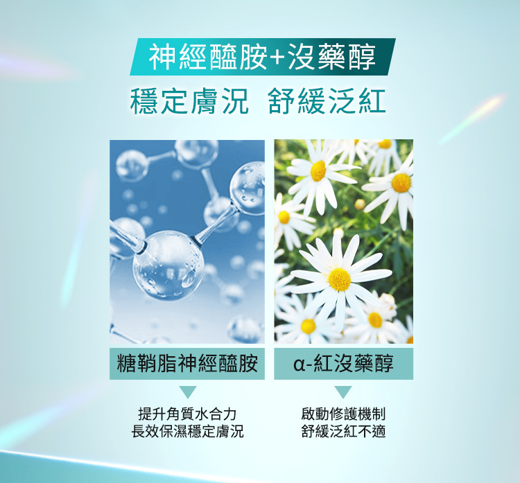 神經醯胺+沒藥醇,穩定膚況舒緩泛紅,糖鞘脂神經醯胺_提升角質水合力長效保濕穩定膚況;α-紅沒藥醇_啟動修護機制舒緩泛紅不適