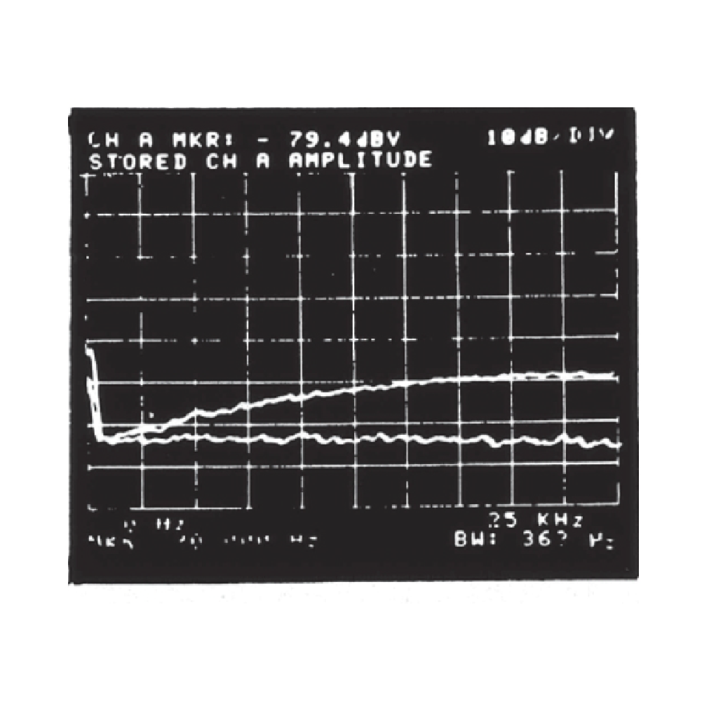 Canare Canare / GS-6 頂級無氧銅訊號導線 (日本製造)(黑) 第 4 張圖片｜三峽配件 / 週邊