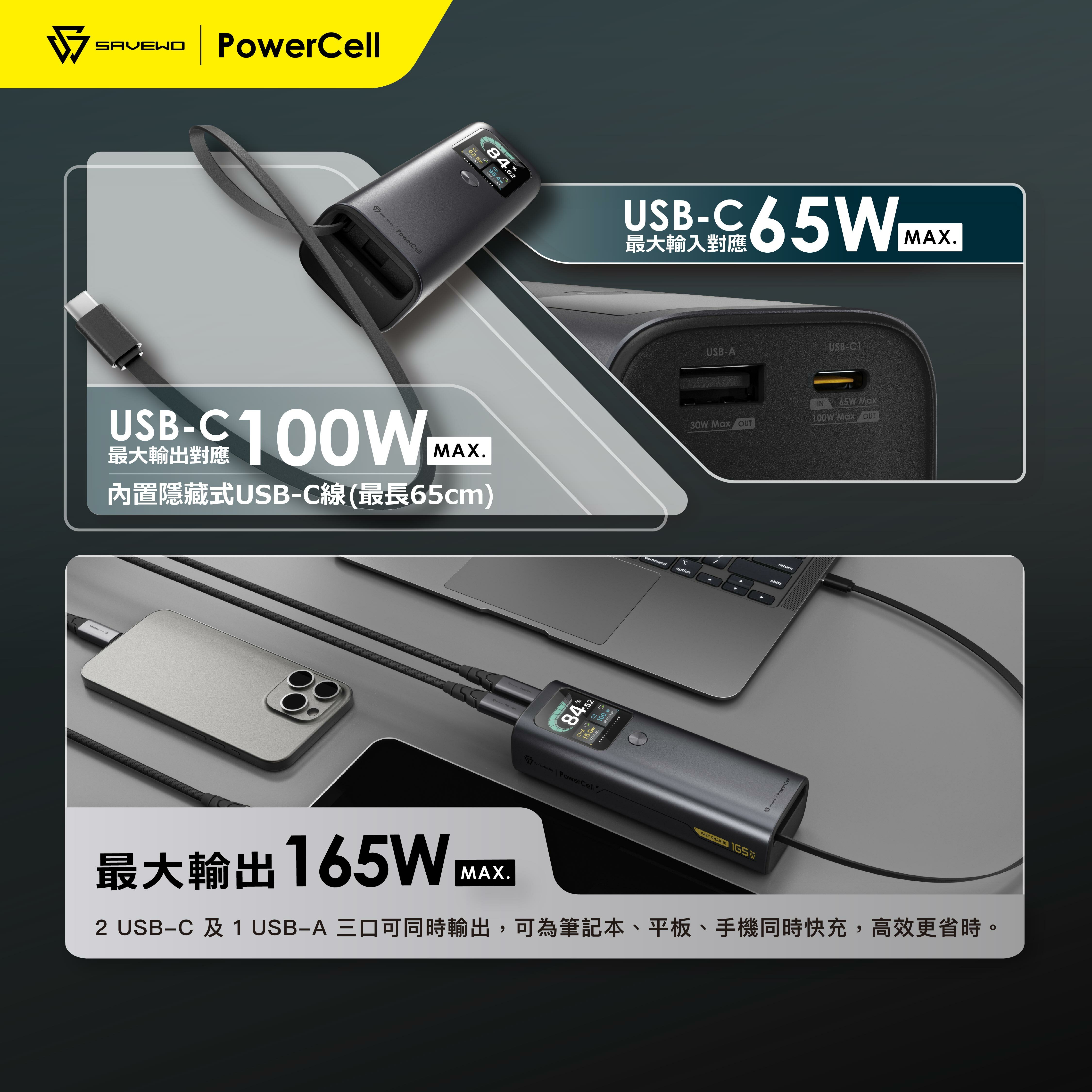 SAVEWO PowerCell PC20K1 高性能大容量行動電源