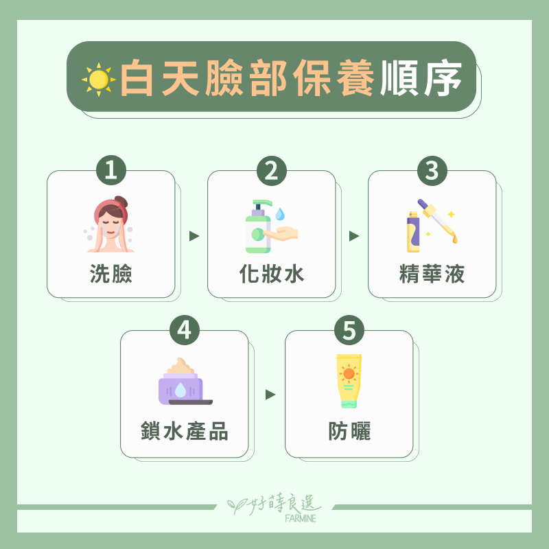 白天臉部保養順序