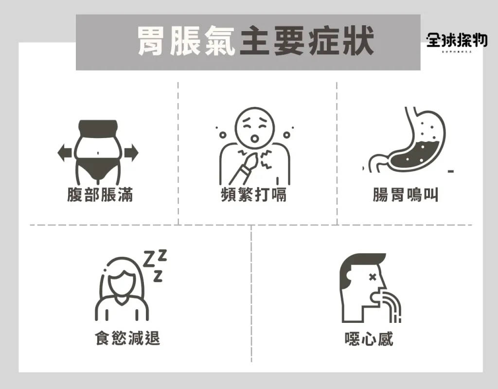 胃脹氣主要症狀