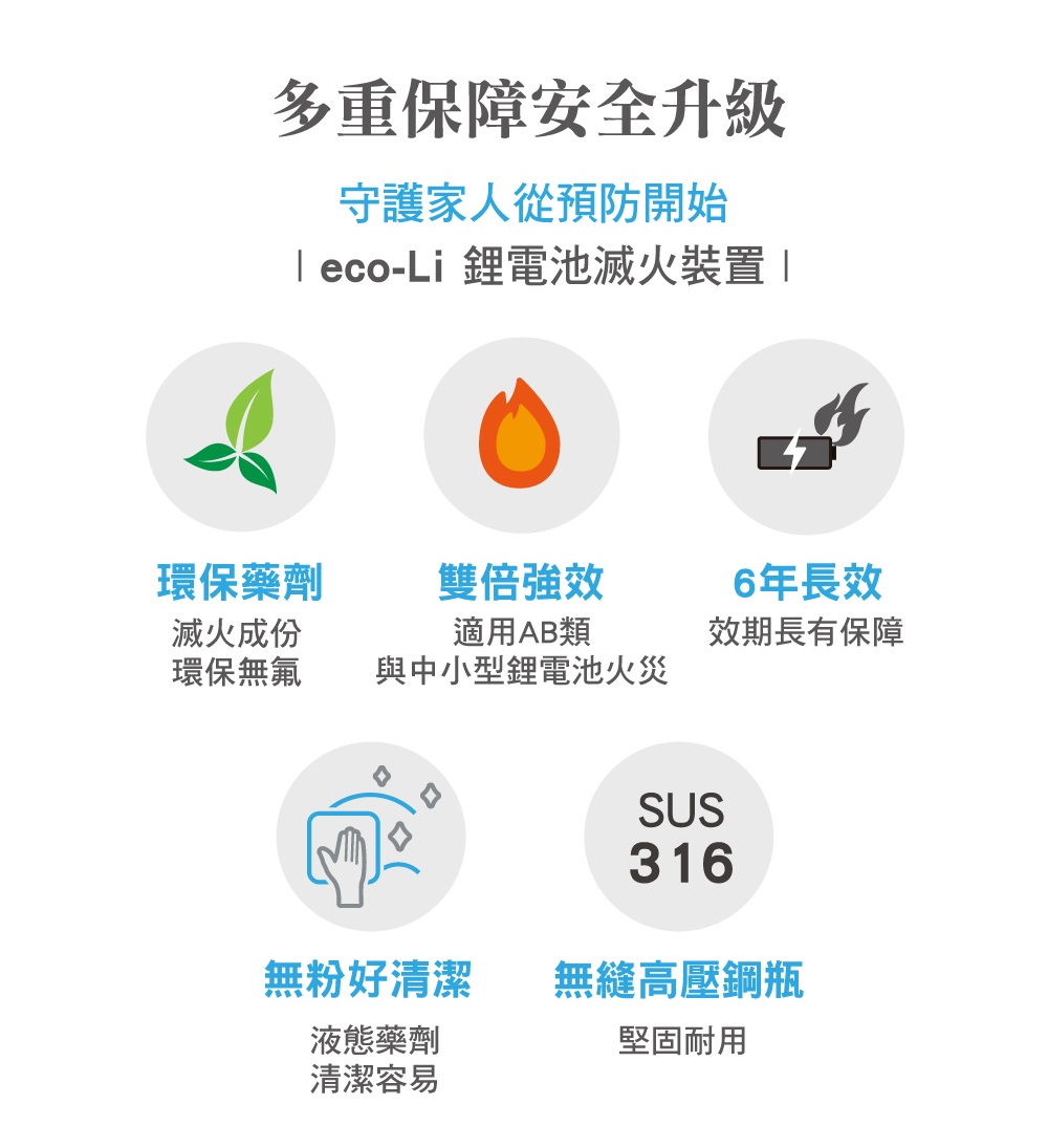 鋰電池滅火器eco-Li特點