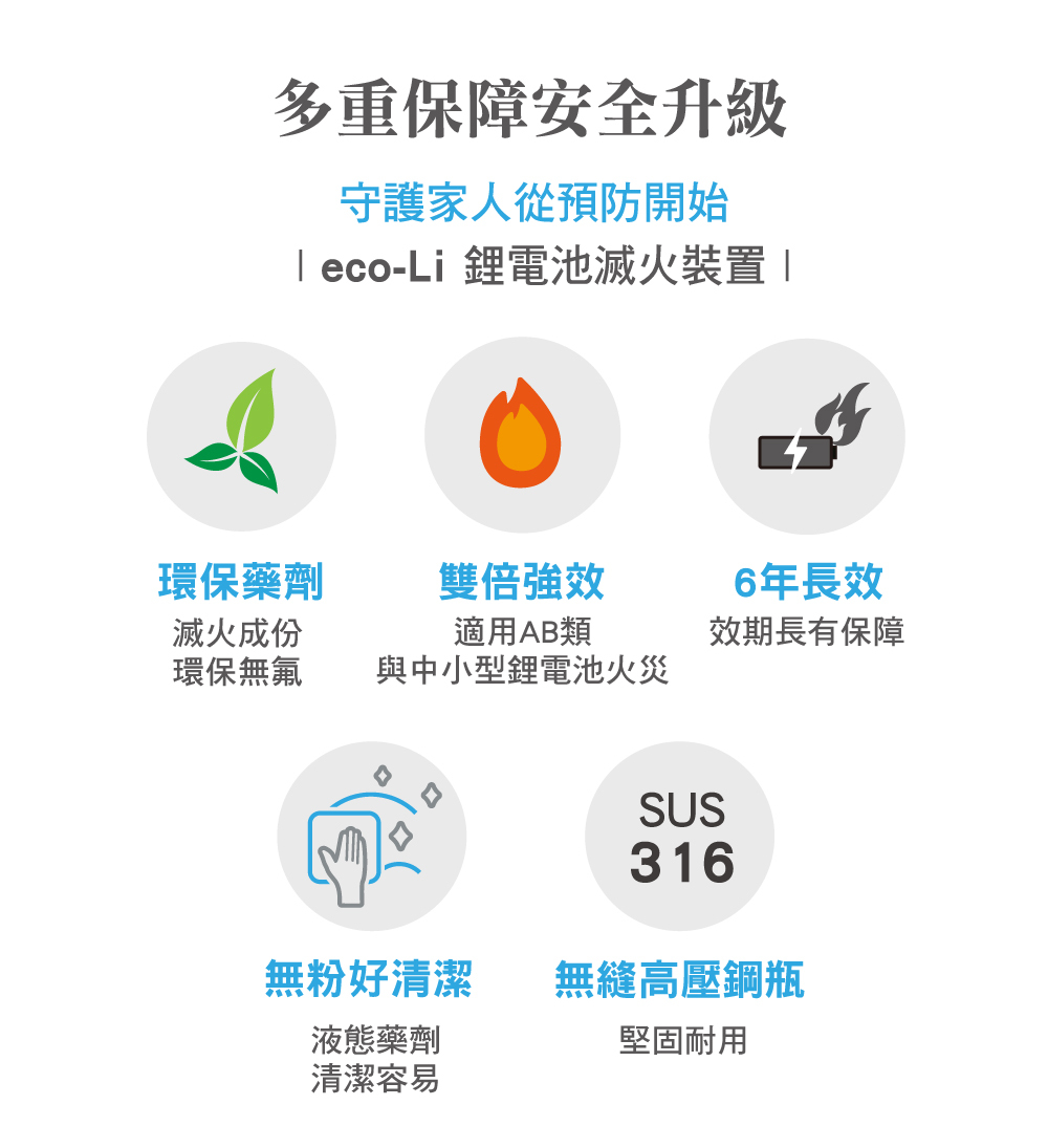 鋰電池滅火器特點