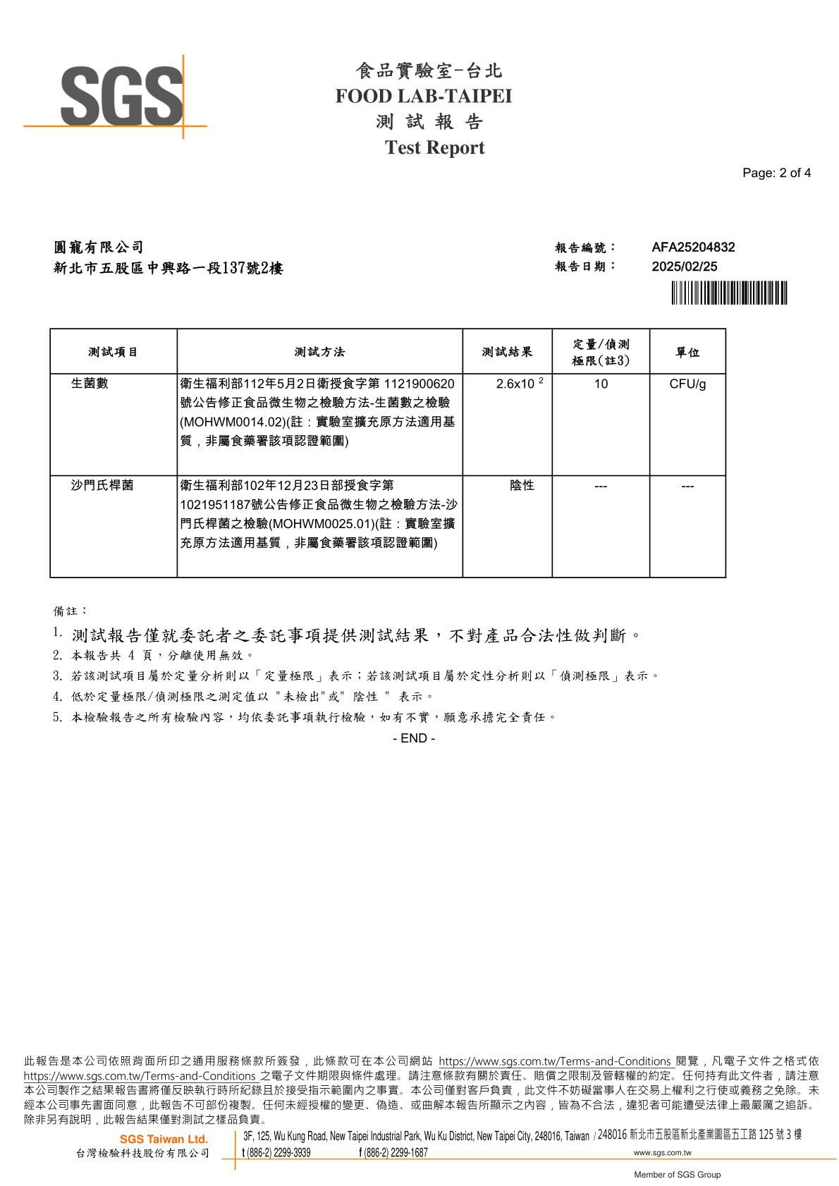 卡尼犬貓生食/生肉餐 生菌數、沙門氏菌SGS檢驗