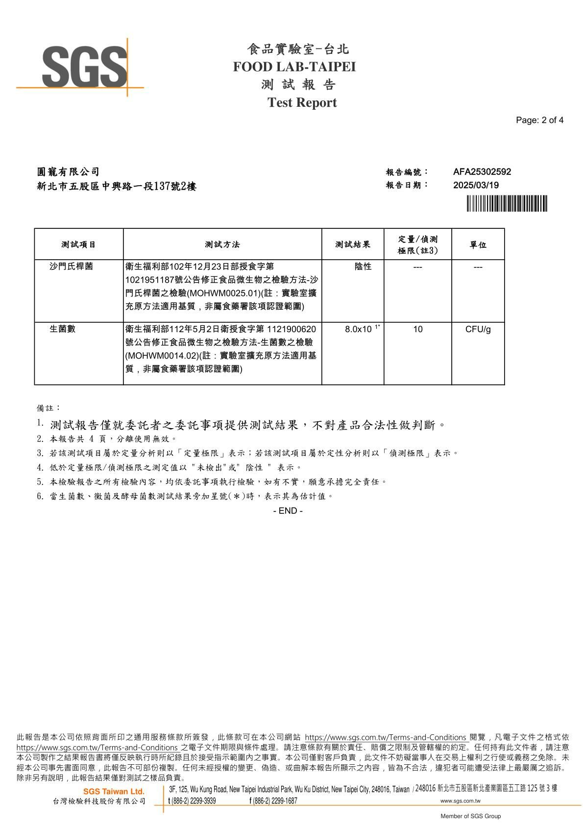 卡尼貓咪生食/生肉餐 生菌數、沙門氏菌SGS檢驗