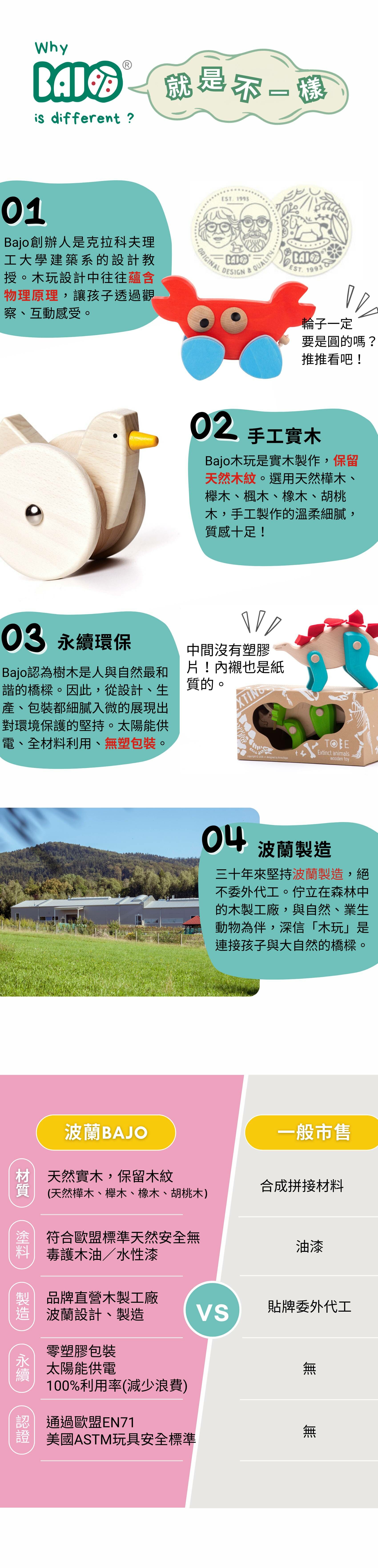 BAJO 動物系列 | 大跳跳兔-拉繩玩具