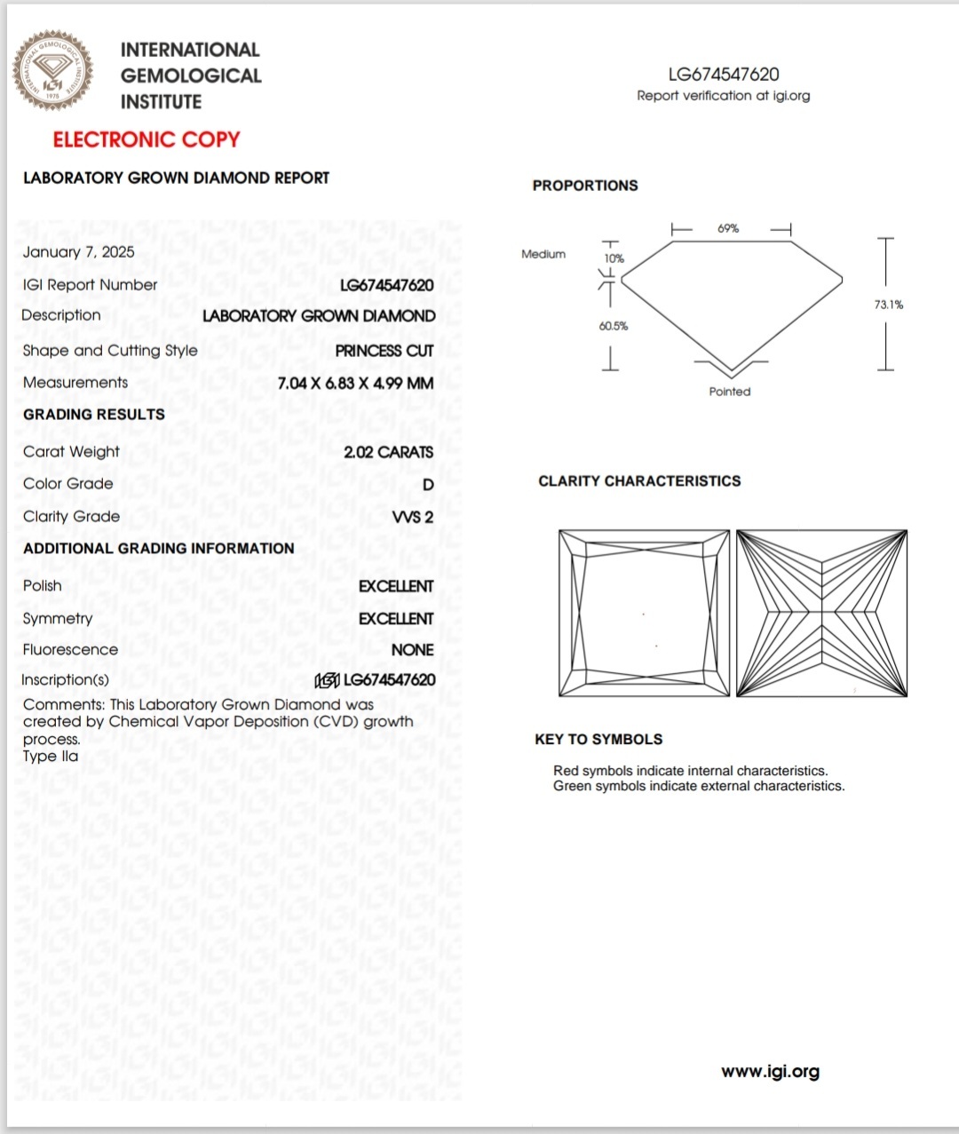 IGI LAB GROWN 2.02 D VVS2 2EX NON