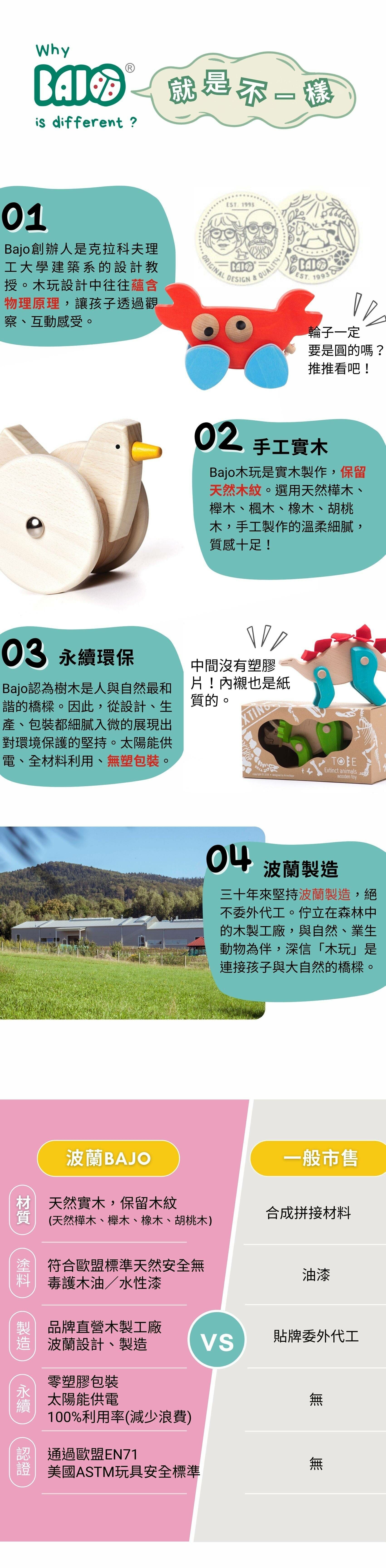 BAJO 交通工具系列 | 拖吊木玩車