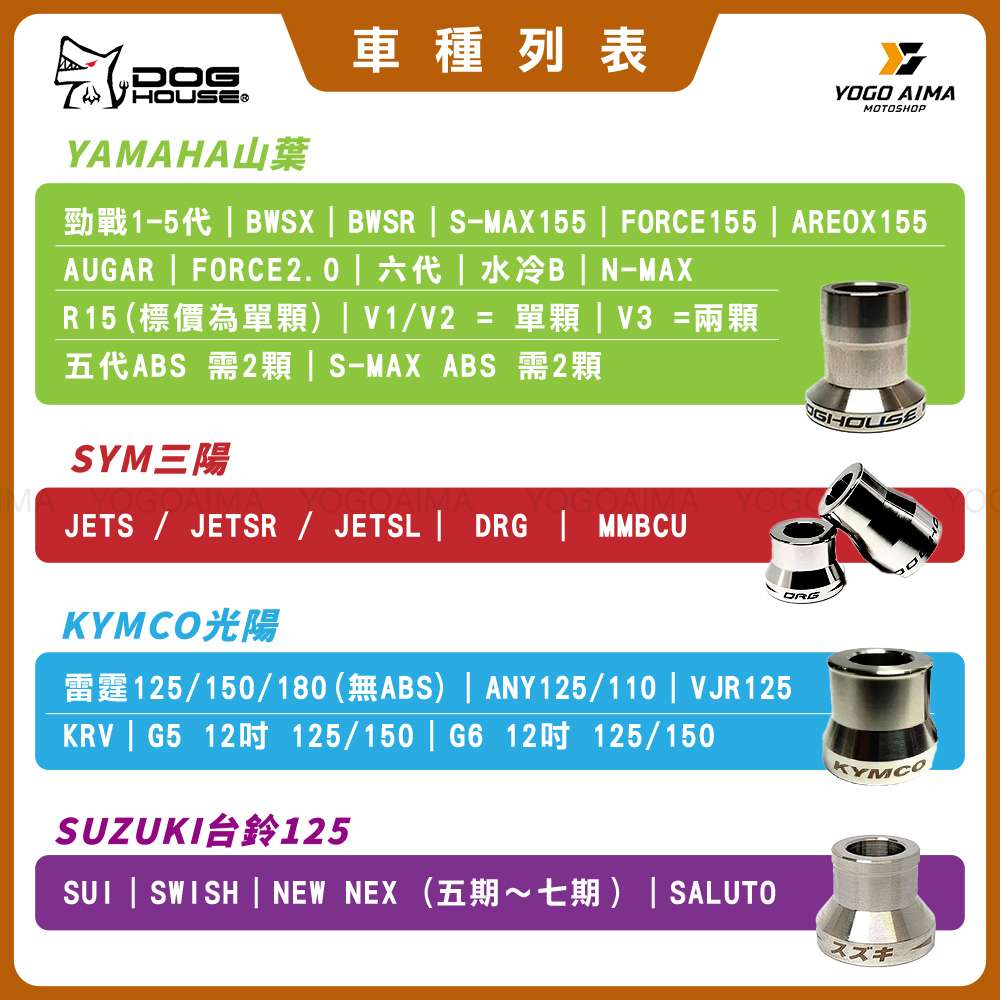 DOGHOUSE 惡搞手工廠 前輪強化套筒