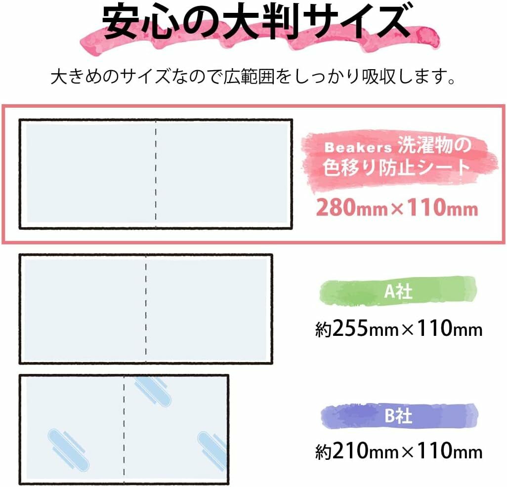 【 預購 】Beakers 日本 洗衣專用拋棄式強力吸色防染片 30片/盒 日本