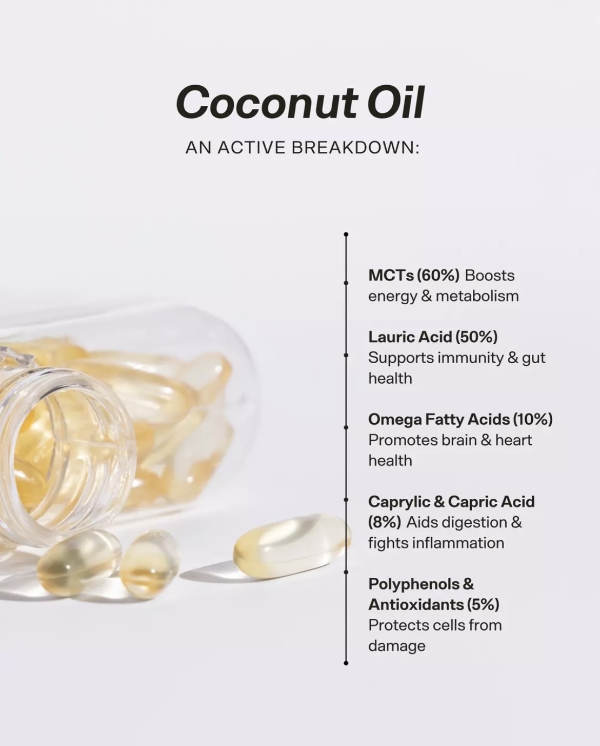 TONIK No.1 有機初榨椰子油丸 120粒 (會員請登入後購買)